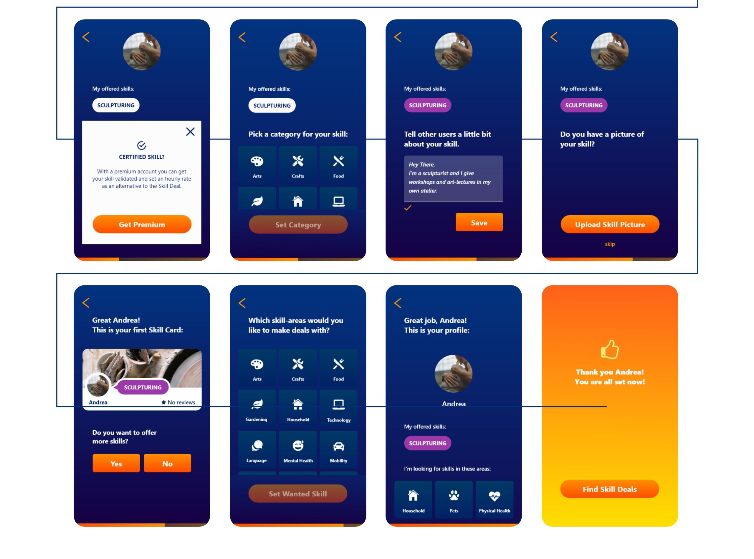 High Fidelity Screens